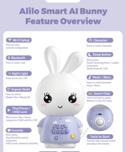 Alternative view of alilo Smart AI Bunny